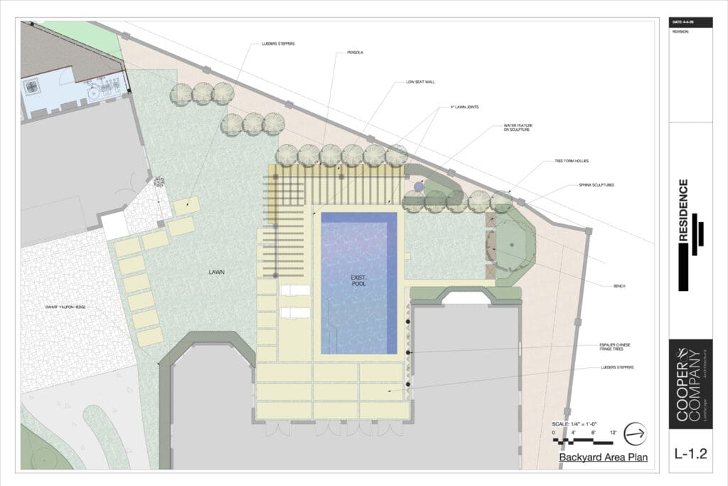 A technical landscape architectural drawing labeled Backyard Area Plan showing a pool, lawn, pergola, and planting zones.